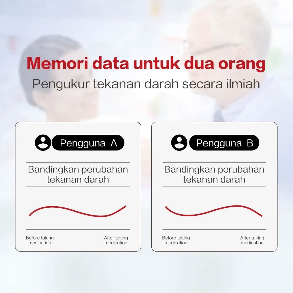 SINOCARE - Tensimeter Digital BA 801 | Alat Ukur Tekanan Darah Digital 4 SINOCARE - Tensimeter Digital BA 801 | Alat Ukur Tekanan Darah Digital - Image 4