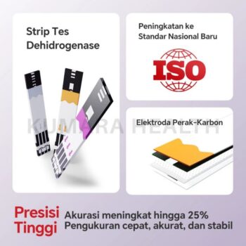 SINOCARE - Alat Cek 3in1 GCU M101 No Coding | Gula Darah, Kolesterol, Asam Urat 5 ginee 20251111105743199 9107885428 1