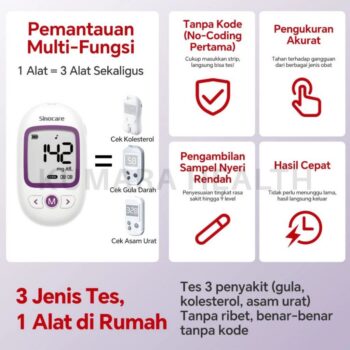 SINOCARE - Alat Cek 3in1 GCU M101 No Coding | Gula Darah, Kolesterol, Asam Urat 6 ginee 20251111105743415 1708877347 1