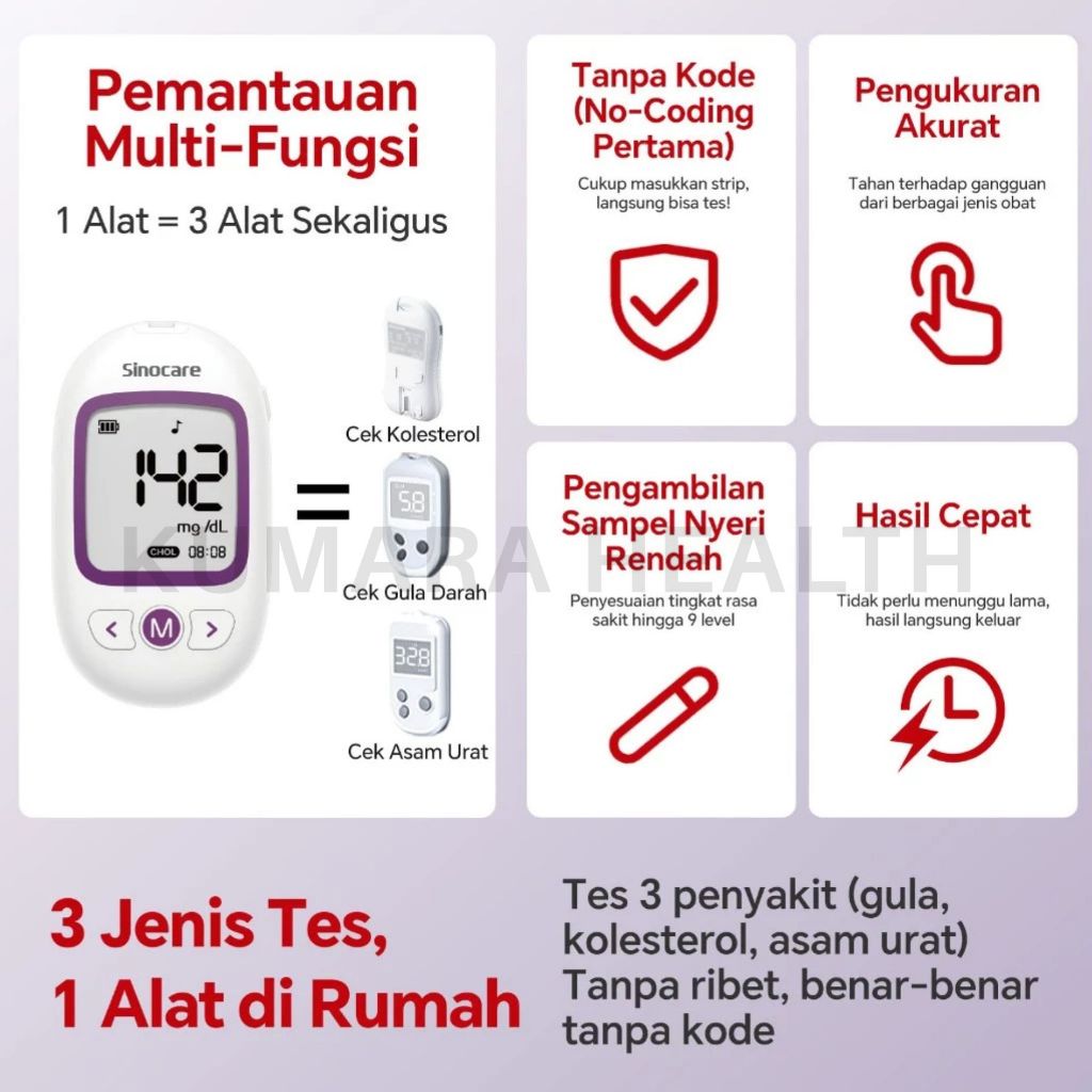 SINOCARE - Alat Cek 3in1 GCU M101 No Coding | Gula Darah, Kolesterol, Asam Urat 5 SINOCARE - Alat Cek 3in1 GCU M101 No Coding | Gula Darah, Kolesterol, Asam Urat - Image 5