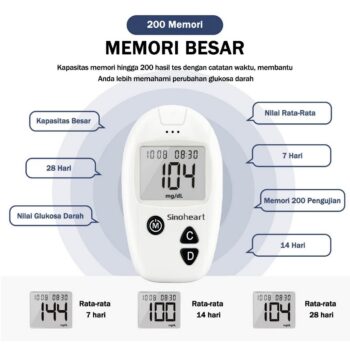 SINOCARE - Safe Accu Alat Cek Gula Darah 7 ginee 20251111111627371 2533601318