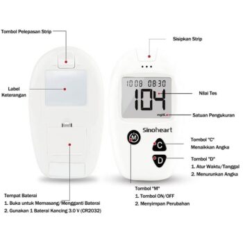 SINOCARE - Safe Accu Alat Cek Gula Darah 10 ginee 20251111111627621 0978537391