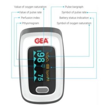 GEA - Fingertip Pulse Oximeter FP-A200 | Tes Saturasi Oksigen 4 ginee 20251111150047063 7735225895