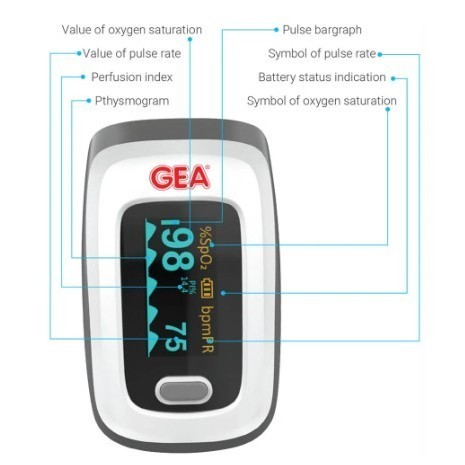 GEA - Fingertip Pulse Oximeter FP-A200 | Tes Saturasi Oksigen 3 GEA - Fingertip Pulse Oximeter FP-A200 | Tes Saturasi Oksigen - Image 3