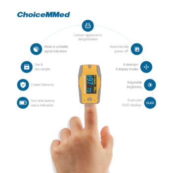 CHOICEMMED - Fingertip Pulse Oximeter Anak MD300C52 / Oksimeter Anak 4 ginee 20251212102346104 4964346554