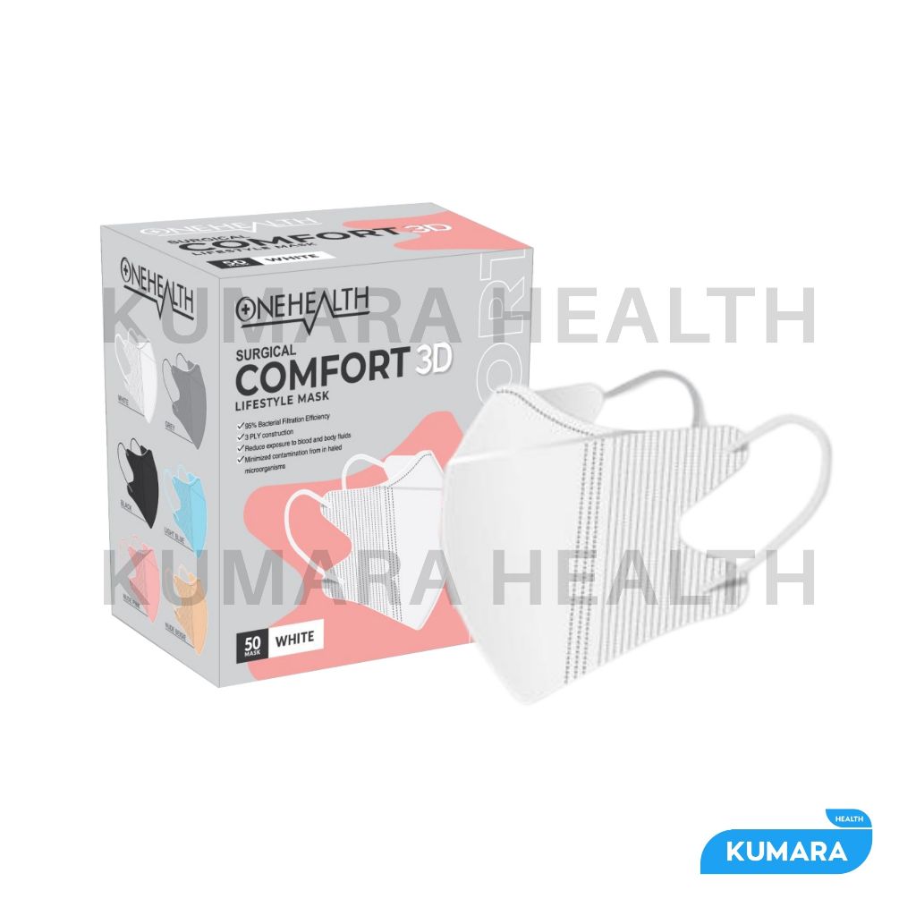 ONEHEALTH - Masker Duckbill Comfort 3D isi 50's 3 ONEHEALTH - Masker Duckbill Comfort 3D isi 50's - Image 3