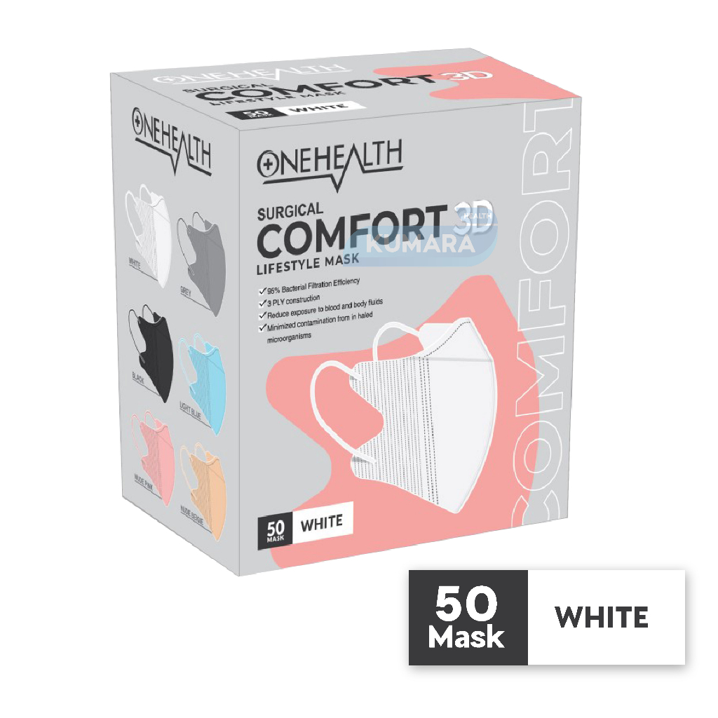 ONEHEALTH - Masker Duckbill Comfort 3D isi 50's 4 ONEHEALTH - Masker Duckbill Comfort 3D isi 50's - Image 4