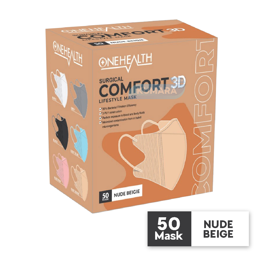 ONEHEALTH - Masker Duckbill Comfort 3D isi 50's 6 ONEHEALTH - Masker Duckbill Comfort 3D isi 50's - Image 6