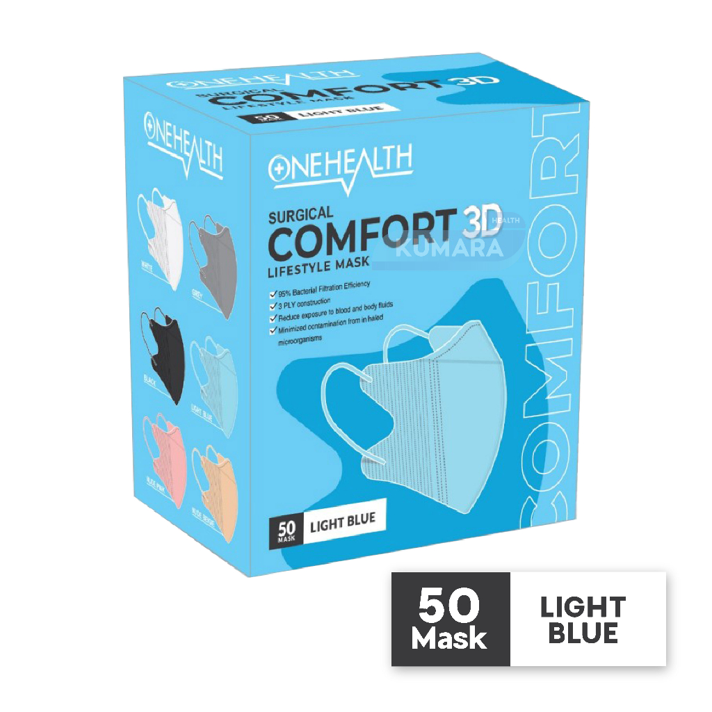 ONEHEALTH - Masker Duckbill Comfort 3D isi 50's 7 ONEHEALTH - Masker Duckbill Comfort 3D isi 50's - Image 7