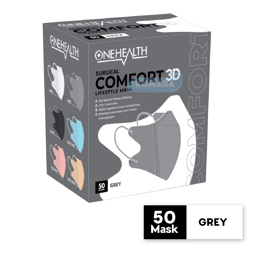 ONEHEALTH - Masker Duckbill Comfort 3D isi 50's 8 ONEHEALTH - Masker Duckbill Comfort 3D isi 50's - Image 8
