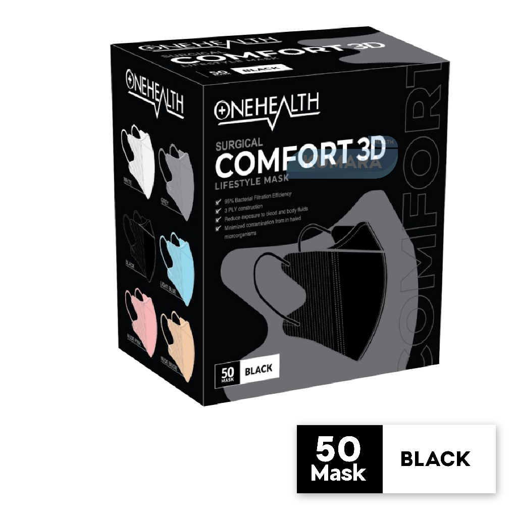 ONEHEALTH - Masker Duckbill Comfort 3D isi 50's 9 ONEHEALTH - Masker Duckbill Comfort 3D isi 50's - Image 9