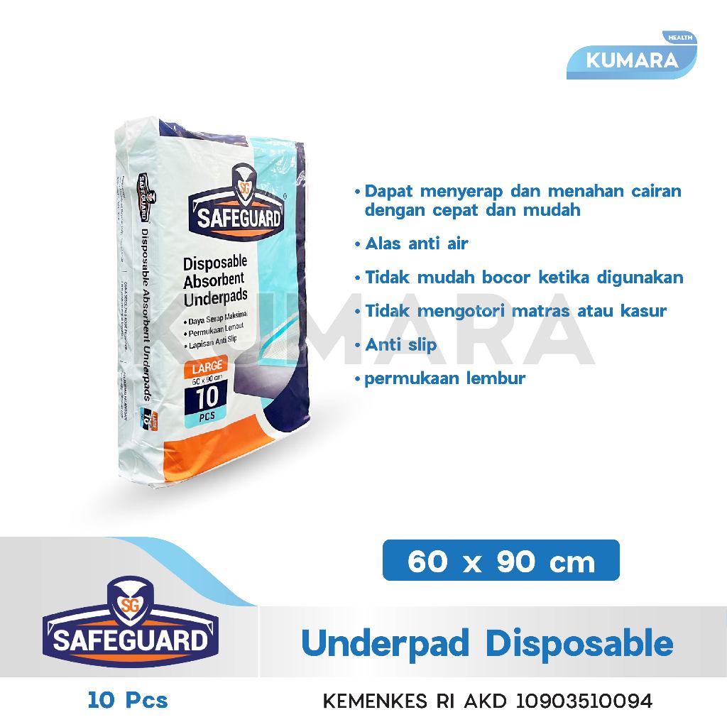 SAFEGUARD - Underpad Disposable 60x90cm / Perlak Dewasa 2 SAFEGUARD - Underpad Disposable 60x90cm / Perlak Dewasa - Image 2