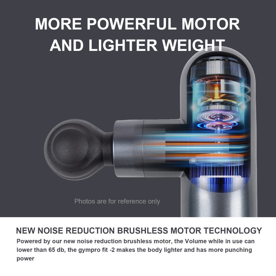 GYM PRO - Massage Gun Fit 2 / Ultimate Musle Recovery 5 GYM PRO - Massage Gun Fit 2 / Ultimate Musle Recovery - Image 5