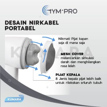 GYM PRO - Massage Gun Care 1 / Pijat Elektrik Penghilang Lemak 4 ginee 20251231162045204 0250346534