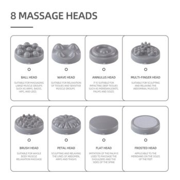 GYM PRO - Massage Gun Care 1 / Pijat Elektrik Penghilang Lemak 5 ginee 20251231162045322 1055080158