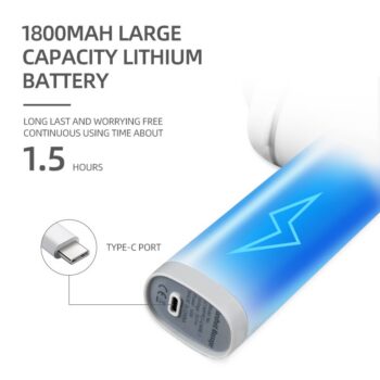 GYM PRO - Massage Gun Care 1 / Pijat Elektrik Penghilang Lemak 6 ginee 20251231162045473 4668446811