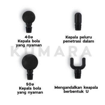 GYM PRO - Massage Gun Fit 1 / Ultimate Musle Recovery 4 ginee 20251231162057923 8578830999