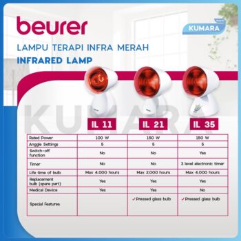 ginee 20260427163628342 9097909162